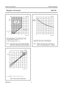 ͺ[name]Datasheet PDFļ5ҳ