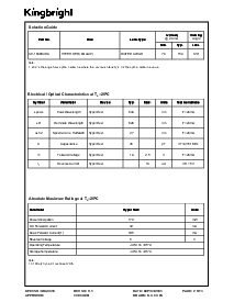 ͺ[name]Datasheet PDFļ2ҳ