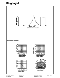 ͺ[name]Datasheet PDFļ3ҳ