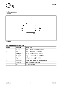 ͺ[name]Datasheet PDFļ2ҳ