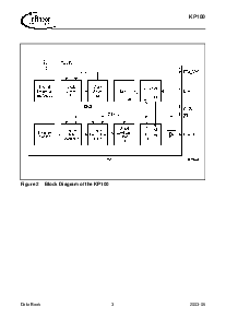 ͺ[name]Datasheet PDFļ3ҳ