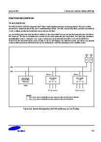浏览型号KS24C041的Datasheet PDF文件第5页