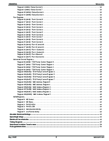 浏览型号KS8995XA的Datasheet PDF文件第5页