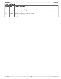 浏览型号KSZ8995XA的Datasheet PDF文件第3页