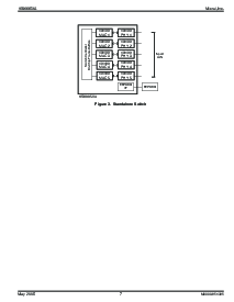浏览型号KSZ8995XA的Datasheet PDF文件第7页