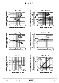 浏览型号KTC3879的Datasheet PDF文件第3页