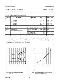 浏览型号KTY84-1的Datasheet PDF文件第3页