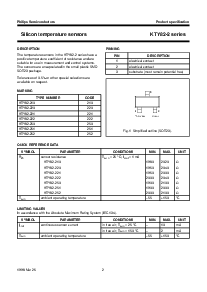 ͺ[name]Datasheet PDFļ2ҳ