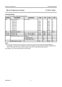 ͺ[name]Datasheet PDFļ3ҳ