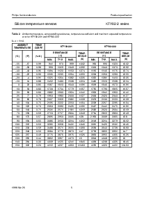 ͺ[name]Datasheet PDFļ5ҳ