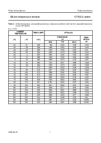 ͺ[name]Datasheet PDFļ7ҳ