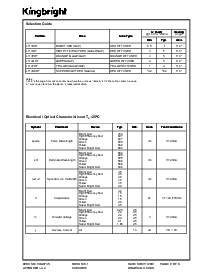 浏览型号L113EDT的Datasheet PDF文件第2页