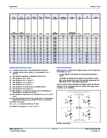 ͺ[name]Datasheet PDFļ5ҳ