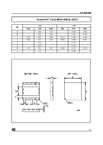 浏览型号L5NK65Z的Datasheet PDF文件第5页
