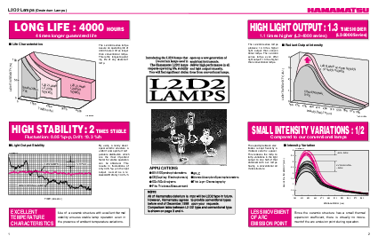 ͺ[name]Datasheet PDFļ2ҳ