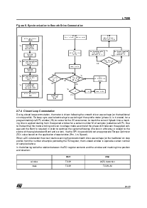 浏览型号L7250的Datasheet PDF文件第25页