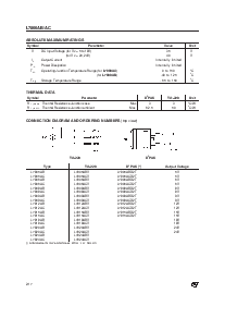 浏览型号L7805ABV的Datasheet PDF文件第2页