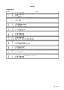浏览型号LA6545M的Datasheet PDF文件第4页