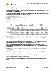 浏览型号LAN91C110的Datasheet PDF文件第19页