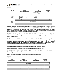 浏览型号LAN91C110的Datasheet PDF文件第28页