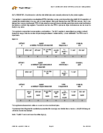 浏览型号LAN91C110的Datasheet PDF文件第29页