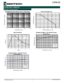 ͺ[name]Datasheet PDFļ3ҳ