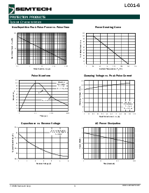 浏览型号LC01-6的Datasheet PDF文件第3页