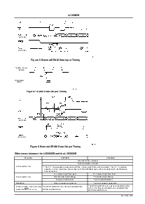 ͺ[name]Datasheet PDFļ9ҳ