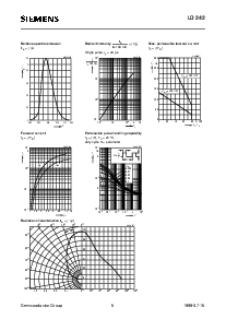 ͺ[name]Datasheet PDFļ5ҳ