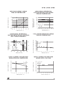 浏览型号LF253 - LF353的Datasheet PDF文件第5页