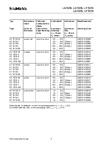 ͺ[name]Datasheet PDFļ2ҳ