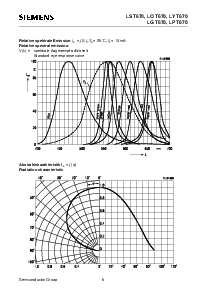 ͺ[name]Datasheet PDFļ5ҳ