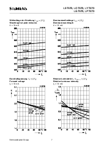 ͺ[name]Datasheet PDFļ7ҳ