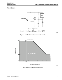 浏览型号LH1465AAE的Datasheet PDF文件第9页