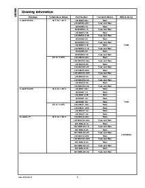 浏览型号LM1086CS-3.3的Datasheet PDF文件第2页
