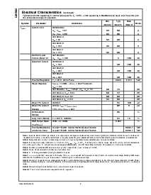 浏览型号LM1084ISX-3.3的Datasheet PDF文件第4页