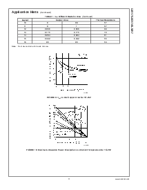 浏览型号LM317MDTX的Datasheet PDF文件第11页