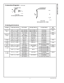 浏览型号LM317MDTX的Datasheet PDF文件第3页