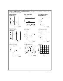 浏览型号LM50BIM3的Datasheet PDF文件第3页