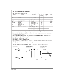 浏览型号LM7121IM5X的Datasheet PDF文件第6页