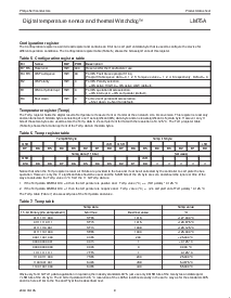 浏览型号LM75AD的Datasheet PDF文件第9页