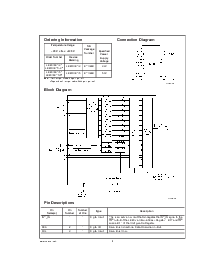 浏览型号LM80CIMT-3的Datasheet PDF文件第2页