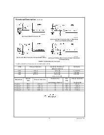 浏览型号LM80CIMT-3的Datasheet PDF文件第15页