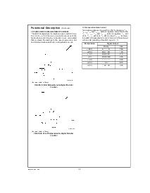 浏览型号LM80CIMT-3的Datasheet PDF文件第16页