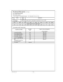 浏览型号LM80CIMT-3的Datasheet PDF文件第22页
