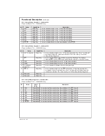 浏览型号LM80CIMT-3的Datasheet PDF文件第24页