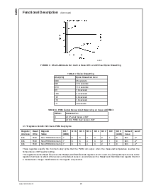 浏览型号LM85的Datasheet PDF文件第20页