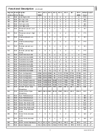 浏览型号LM85的Datasheet PDF文件第9页