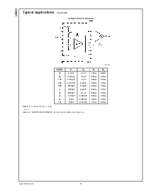浏览型号LM833M的Datasheet PDF文件第14页