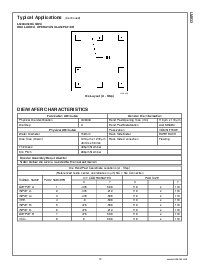 浏览型号LM833M的Datasheet PDF文件第15页